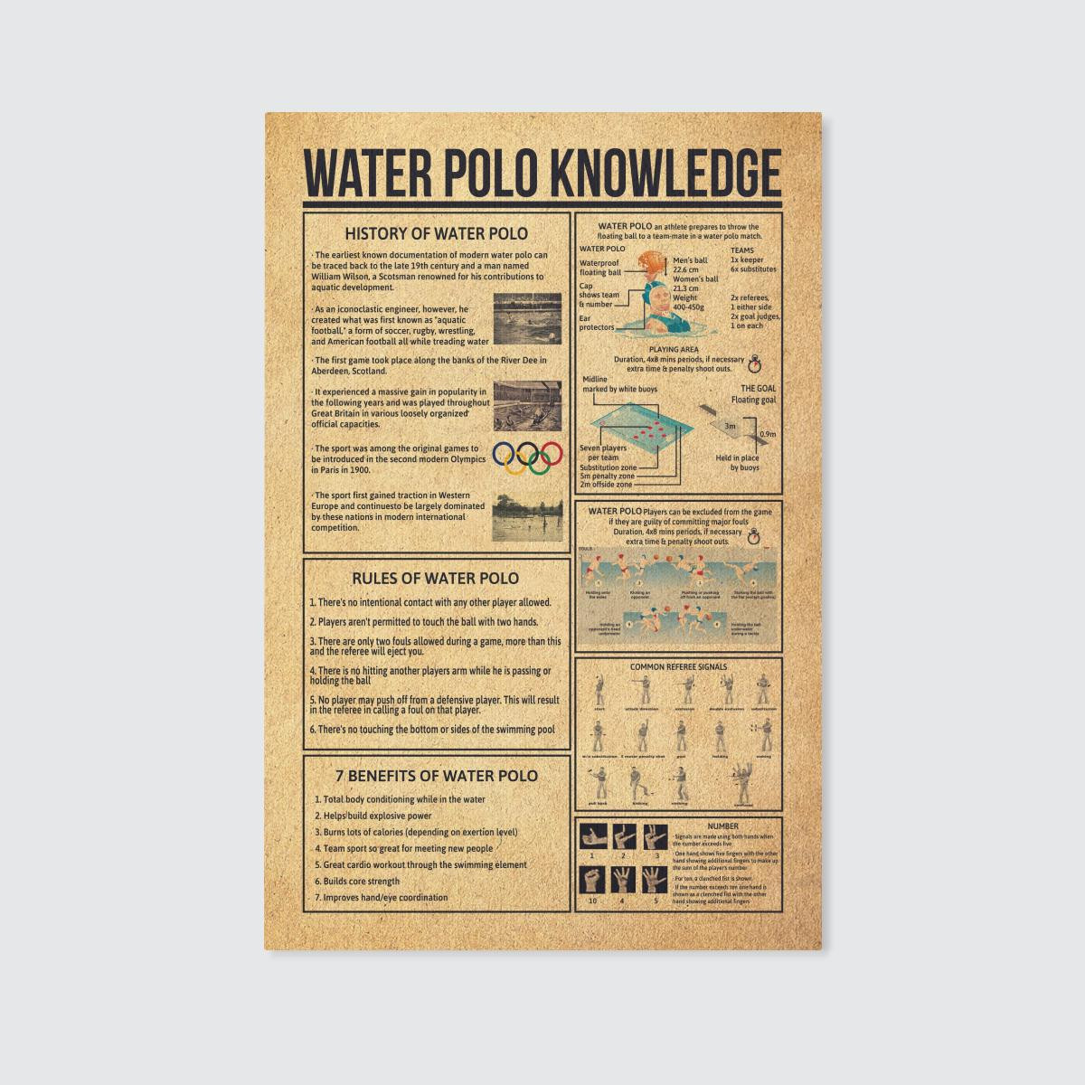 Water Polo Knowledge Canvas Poster Wall Art